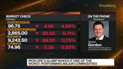 Iron Ore at $80 to $90 a Ton Into Next Year: UBS’s Gordon News Clip