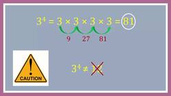 Exponents Instructional Video