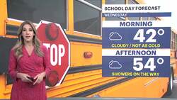 STORM WATCH: Wet and windy Wednesday, with round of heavy for evening commute News Clip