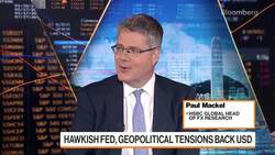 Dollar Going Through 'Chop' Phase, HSBC's Mackel Says News Clip