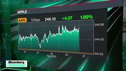 Apple Pulls Cloud Encryption Feature in UK News Clip