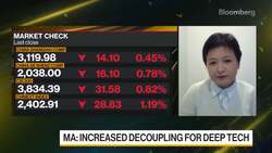 Tech Buss China's Ma on China Tech Earnings News Clip