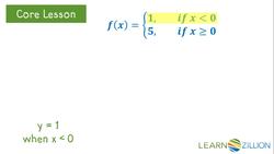Graphing Step Functions Instructional Video
