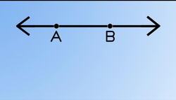Lines, Line Segments, Rays, Perpendicular, and Parallel Lines Instructional Video