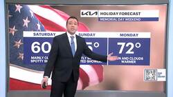 Showers linger today; more improvements through Memorial Day weekend News Clip