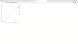 Data Science and Machine Learning (Theory and Projects) A to Z - Matplotlib, Seaborn, and Bokeh for Data Visualization: Introduction to Bokeh Instructional Video