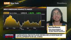 EM'S Trailing Developed Peers News Clip