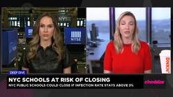 Coronavirus Infections on the Rise in New York City News Clip