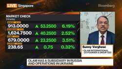 Olam: 2022 Group Prospects Remain Positive News Clip