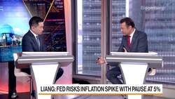 Fed Could Pivot and Potentially Cut Rates by 2H: Liang News Clip