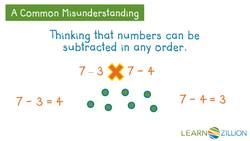 Add and Subtract Using Fact Families Instructional Video