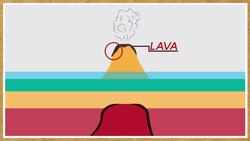 Be a Rock Detective! Instructional Video