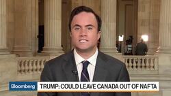 Trump Facing Trade War on Two Fronts News Clip