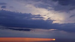 Cloudscape Sunset Stock Footage