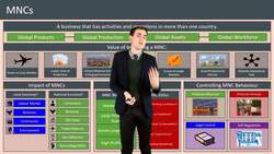 The Impact of Multinational Corporations on Global Economy and Society Instructional Video
