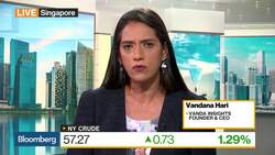 Shale Is Under Huge Pressure, Vanda Insights' Hari Says News Clip