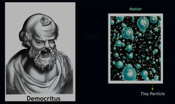 Fundamental unit of matter - Atom Instructional Video