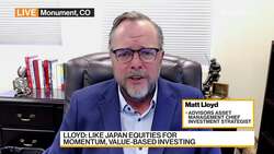 Advisors AM's Lloyd on US Markets News Clip