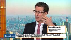 Marathon’s Richards Says High Yield Is Fully Priced in This Market News Clip