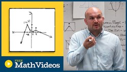 Label x and y intercepts from a graph Instructional Video