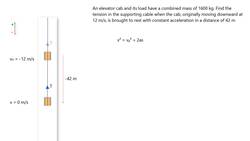 Elevator Dynamics: Calculating Normal Force on a Box Instructional Video