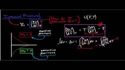 Internal Pressure Instructional Video