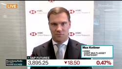 HSBC Strategist Kettner Says 'Only Way Is Up' for Equities News Clip
