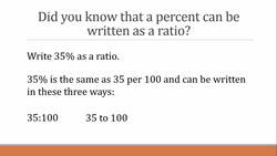 Percent and Ratio Instructional Video