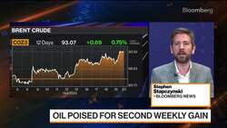 Oil and Gold Prices Rise Amid Deepening Middle East Crisis News Clip