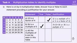 Securing understanding of factors, multiples, squares and cubes Instructional Video
