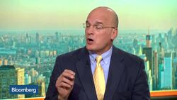 What Oil, Gold, Bitcoin Signal for ETF Investors News Clip