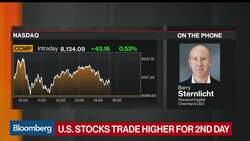 Sternlicht Weighs In on Fed's Emergency Measures, Economic Impact of Virus News Clip
