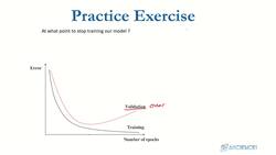 Deep Learning CNN Convolutional Neural Networks with Python - DropOut, Early Stopping and Hyperparameters Solution Instructional Video