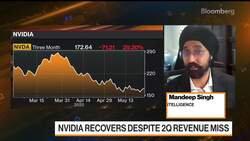 Nvidia Shares Recover Despite Revenue Miss News Clip