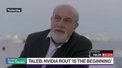 Taleb's Stock-Rout Warning Strikes Chord on Wall Street News Clip