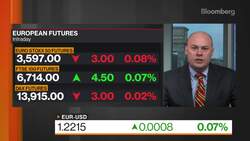 SMEs to See Acute Liquidity Problems, Says ABN Amro's Phlippen News Clip