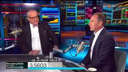 HSBC's Major: Difficult to See UST 10Y Yield at 4% Again News Clip