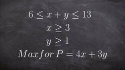 Setting up a linear programming problem by identifying the feasible region Instructional Video