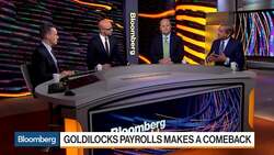 The Goldilocks Payrolls Makes a Comeback News Clip
