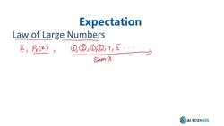Data Science and Machine Learning (Theory and Projects) A to Z - Expectations: Law of Large Numbers Instructional Video