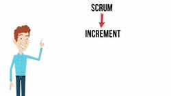 Agile Project Management - Use the Concept of the Agile Toolkit Instructional Video