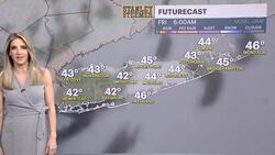 Mostly cloudy skies and cool conditions on Long Island News Clip