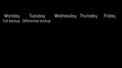 CompTIA A+ Certification Core 2 (220-1102) - Backing Up Your Data in Windows Instructional Video