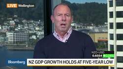 New Zealand’s Economic Growth Rate Held at 5-Year Low in 1Q News Clip