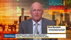 Chinese Companies Reconsider Hong Kong IPO Plans News Clip