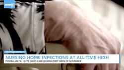 Nursing Home Virus Infections At All-Time High News Clip