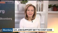 U.K. Plans End of Furlough Support News Clip