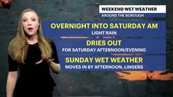 Mostly sunny skies in The Bronx; showers to arrive tomorrow News Clip