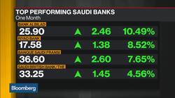 Saudi Stocks to Become 'Pretty Expensive,' EFG-Hermes's Kitchen Says News Clip