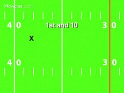 How to Explain American Football Instructional Video